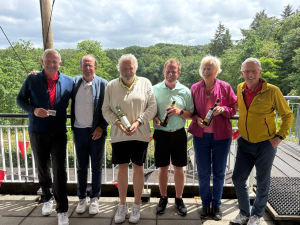 Winnaars 3e maandbeker